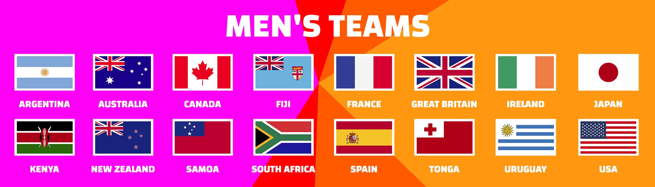 men's Team (desktop)