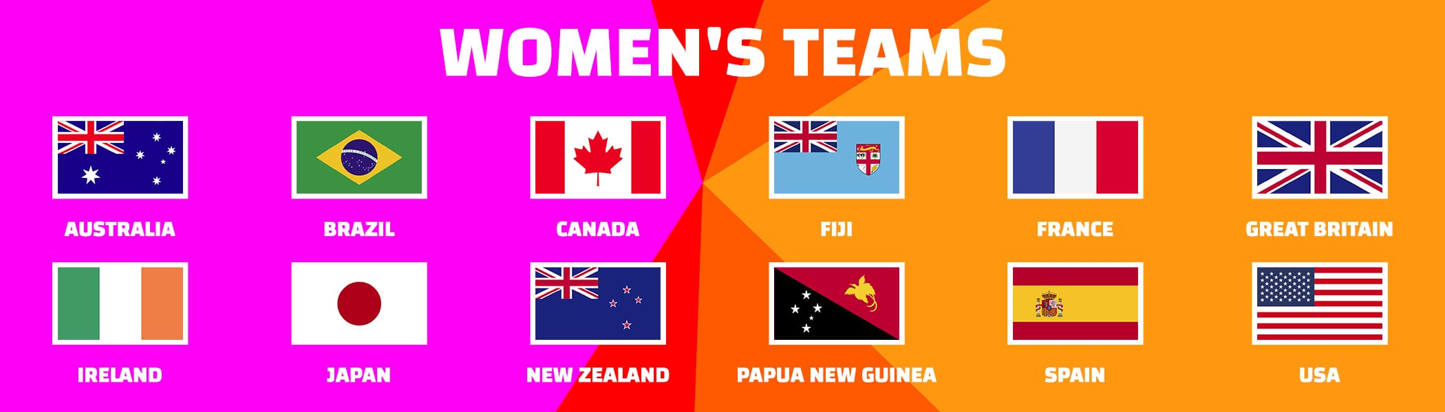 Women's Teams