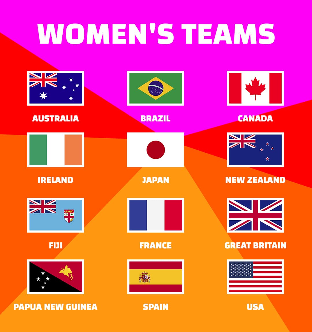 Women's teams (mob)